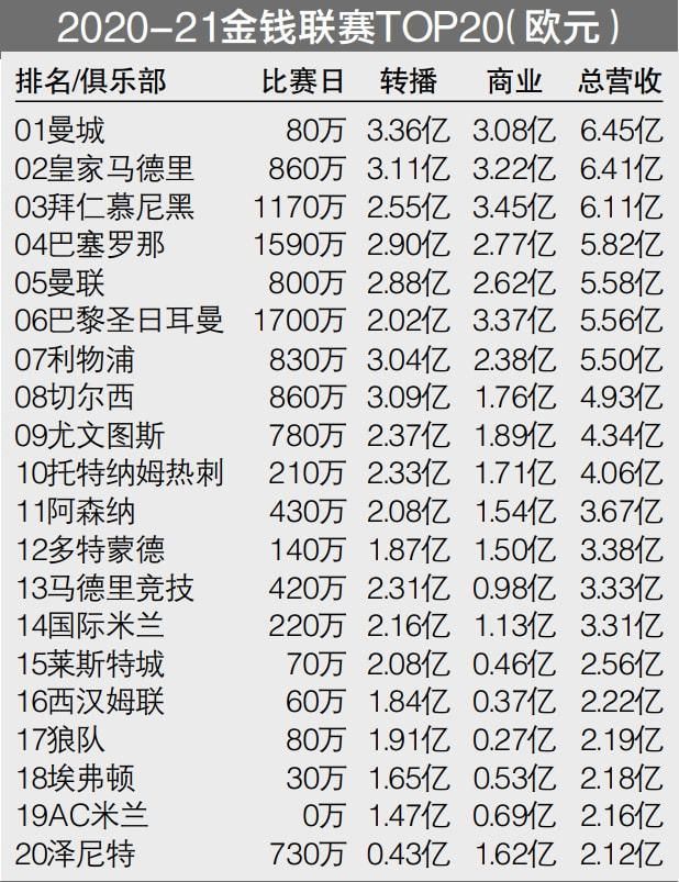 昨日（11月8日），导演王晶携演员甄琪空降武汉校园